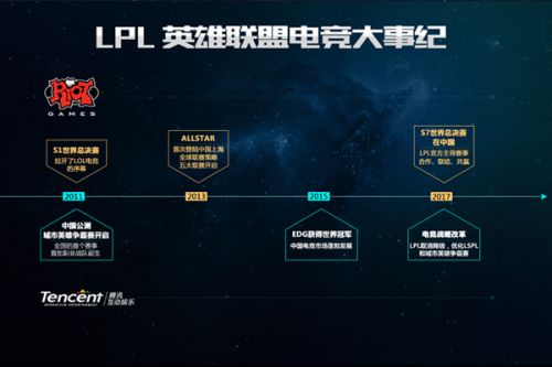 功很大程度